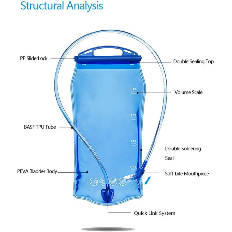 1l-bladder-4