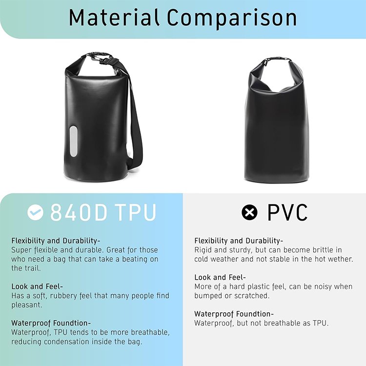 dry-bag-111