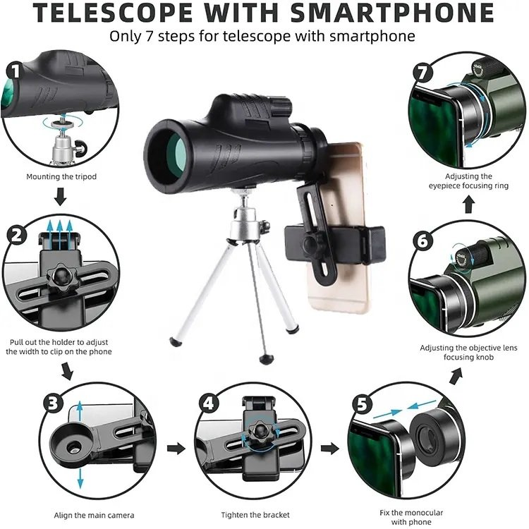 monocular
